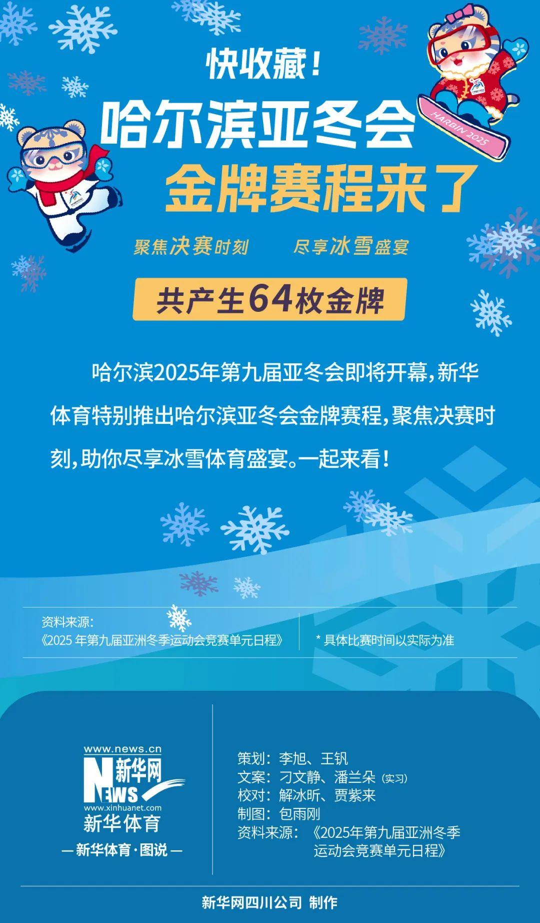 陣邁阿密熱