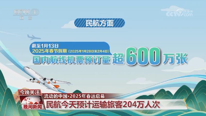 神方面的核